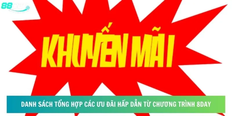 Danh sách tổng hợp các ưu đãi hấp dẫn từ chương trình 8day