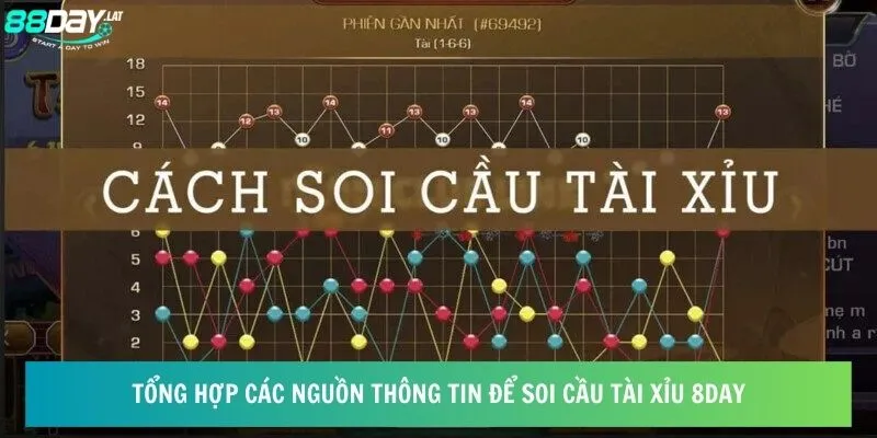 Tổng hợp các nguồn thông tin để soi cầu tài xỉu 8day 