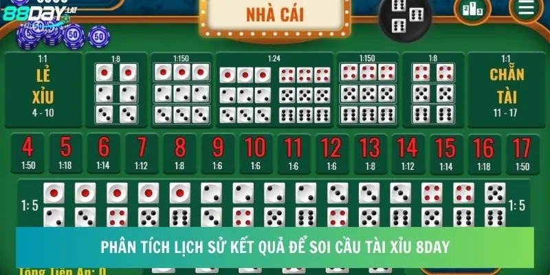 Phân tích lịch sử kết quả để soi cầu tài xỉu 8day 